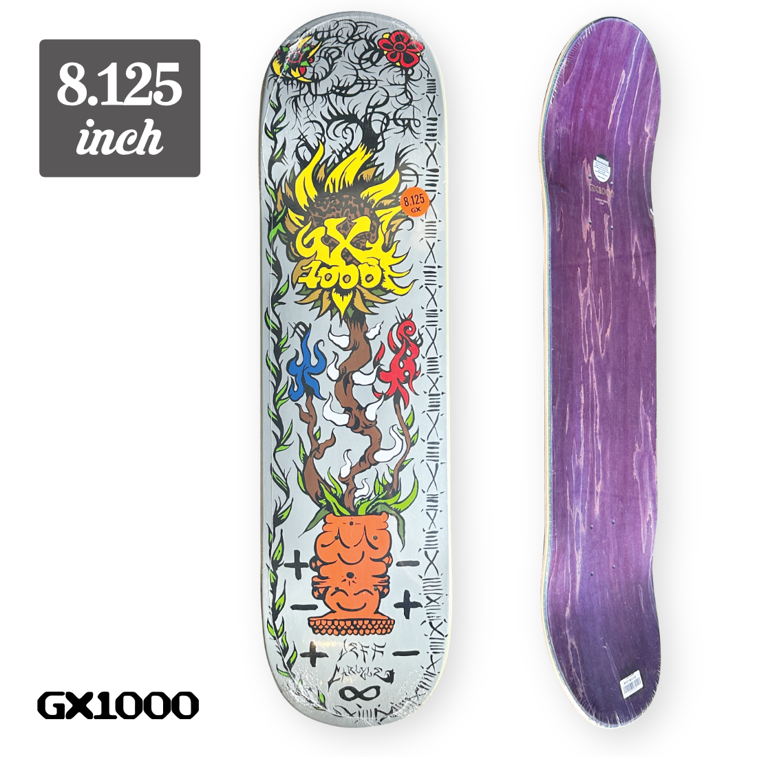 【8.125】GX1000 - Pot Plot "Jeff Carlyle"