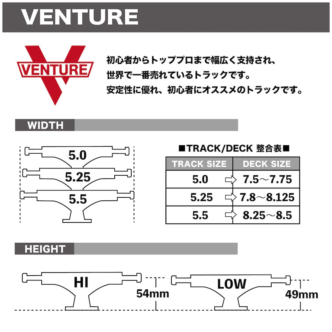 【VENTURE】Original Polish - 5.0 LO